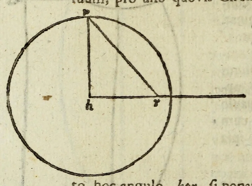 An illustration from Philosophical transactions of the Royal Society of London, 1695, leaf 612