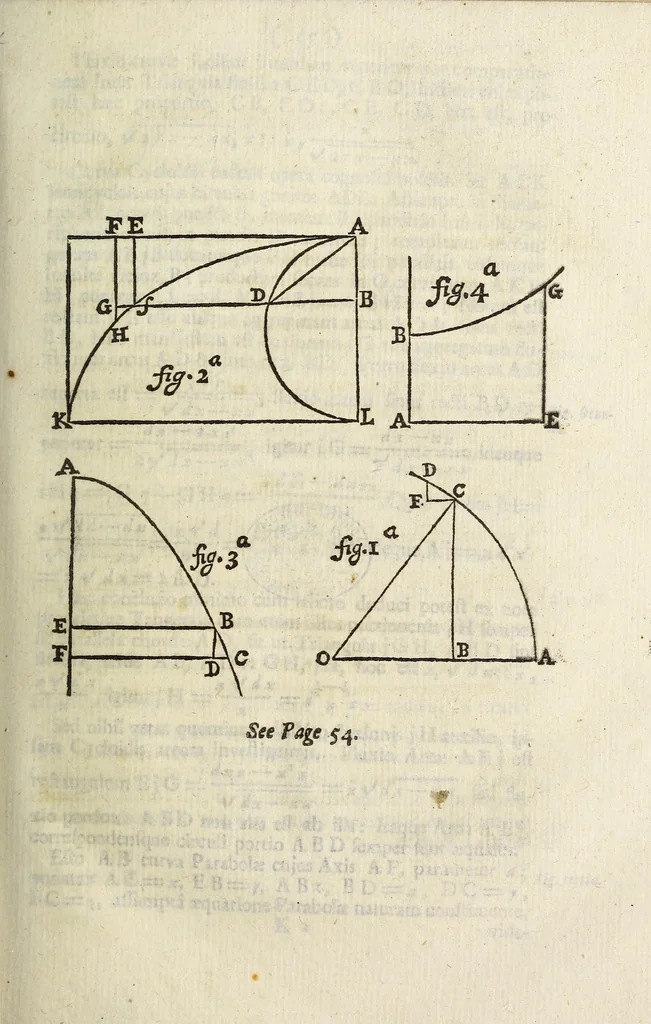 An illustration from Philosophical transactions of the Royal Society of London, 1695, leaf 71