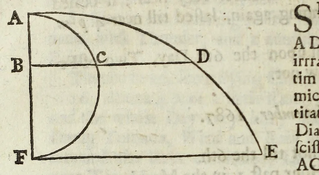 An illustration from Philosophical transactions of the Royal Society of London, 1695, leaf 762