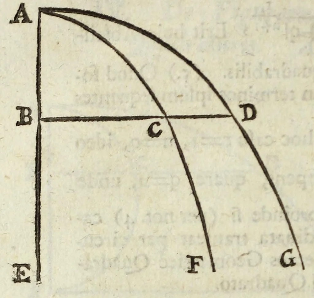 An illustration from Philosophical transactions of the Royal Society of London, 1695, leaf 764
