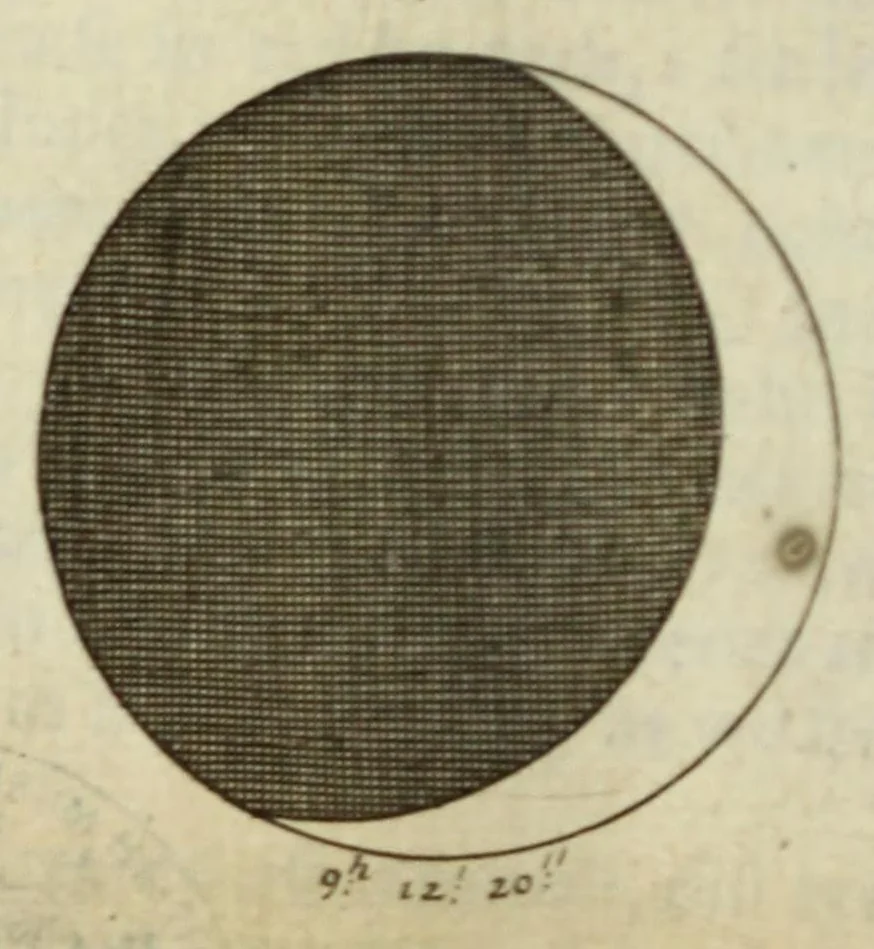 An illustration from Philosophical transactions of the Royal Society of London, 1700, leaf 334