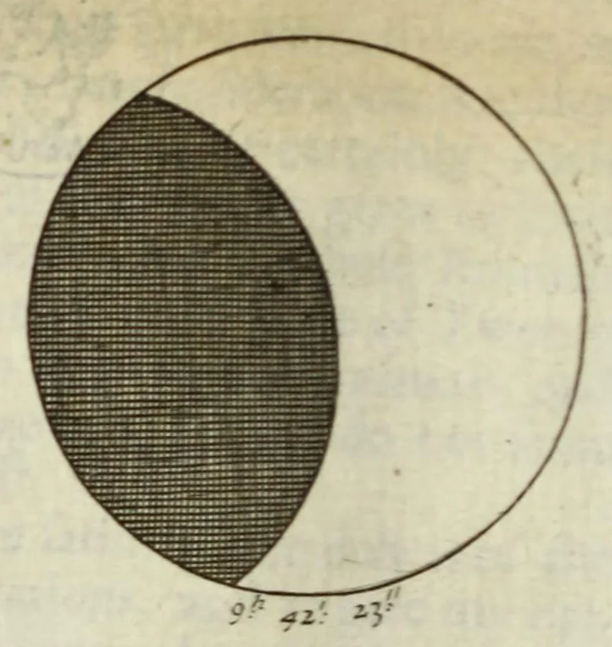 An illustration from Philosophical transactions of the Royal Society of London, 1700, leaf 334