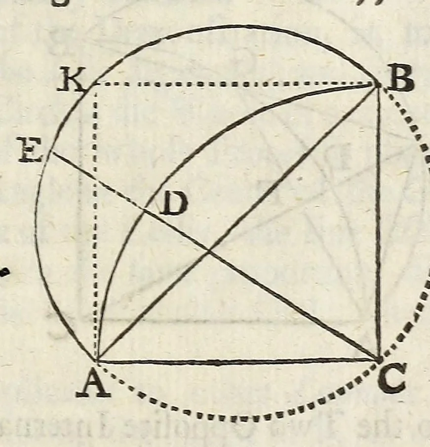 An illustration from Philosophical transactions of the Royal Society of London, 1700, leaf 477