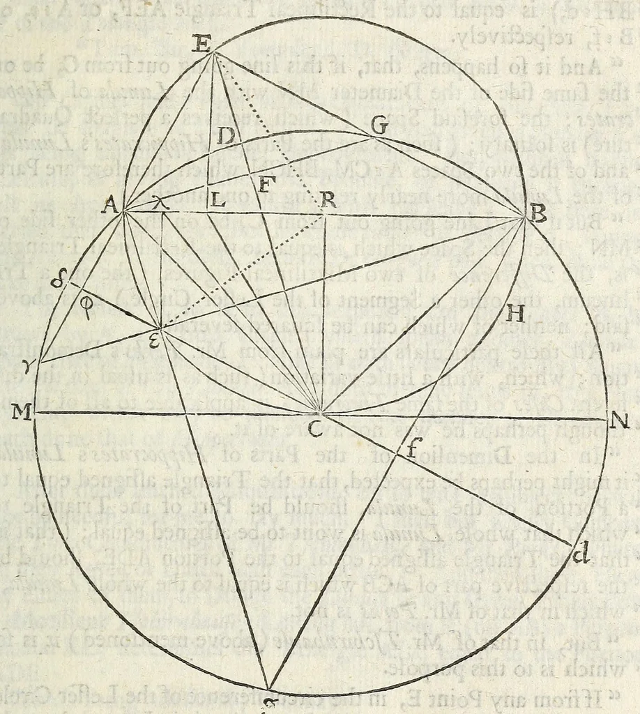 An illustration from Philosophical transactions of the Royal Society of London, 1700, leaf 481