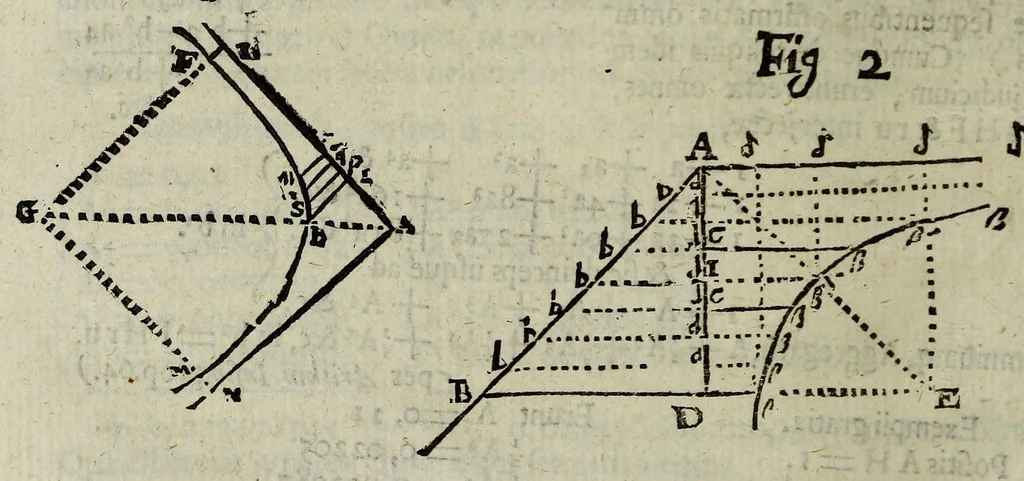 An illustration from Philosophical transactions of the Royal Society of London, 1669, leaf 140