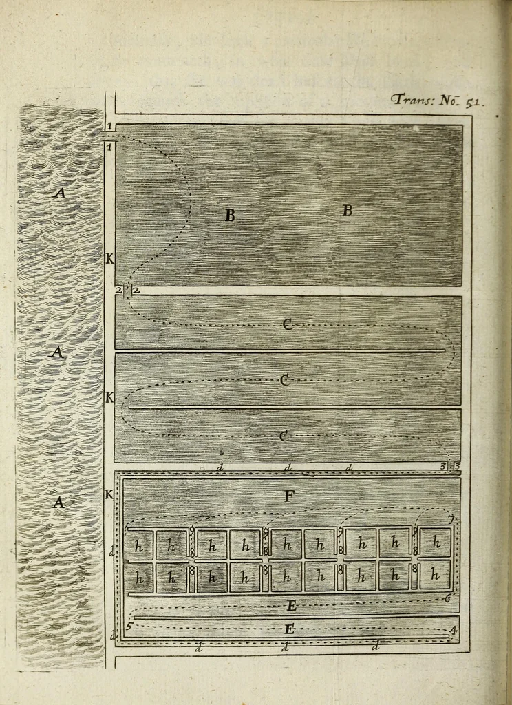 An illustration from Philosophical transactions of the Royal Society of London, 1670, leaf 144