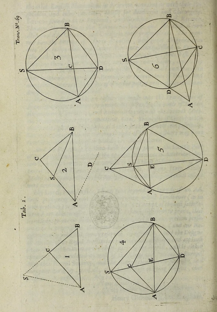 An illustration from Philosophical transactions of the Royal Society of London, 1672, leaf 10