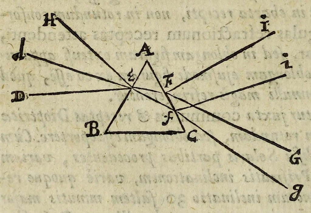 An illustration from Philosophical transactions of the Royal Society of London, 1672, leaf 436