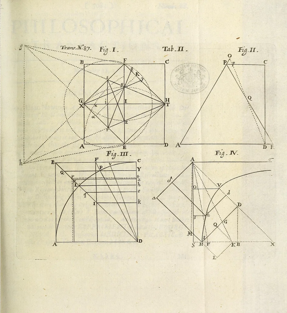 An illustration from Philosophical transactions of the Royal Society of London, 1672, leaf 533