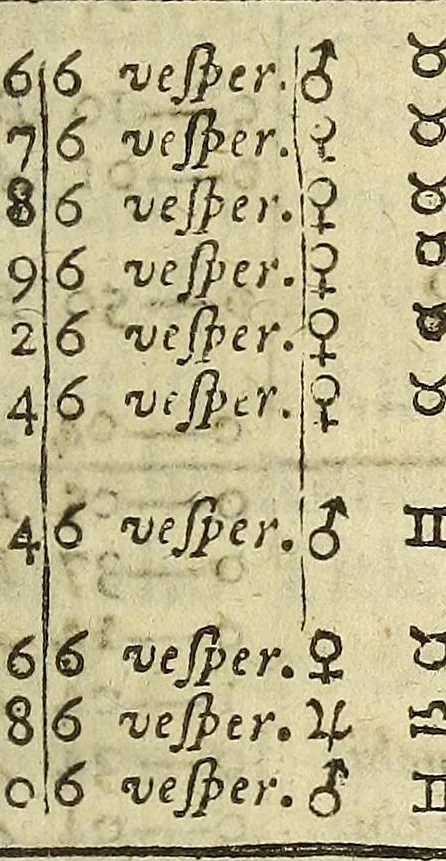 An illustration from Philosophical transactions of the Royal Society of London, 1672, leaf 575
