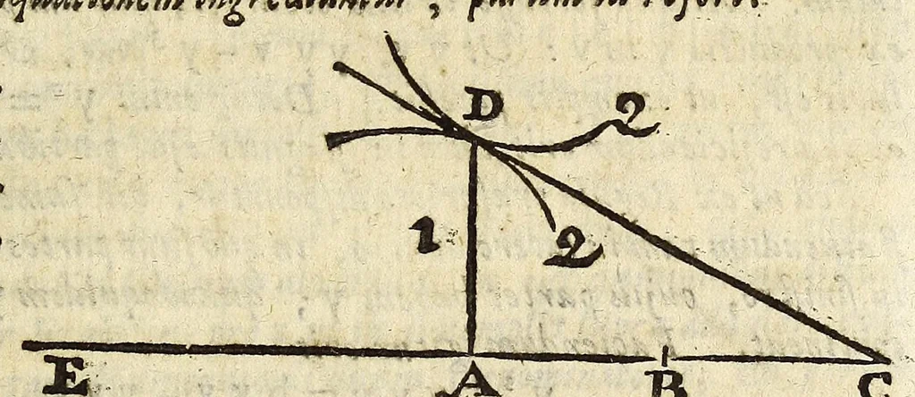 An illustration from Philosophical transactions of the Royal Society of London, 1672, leaf 595