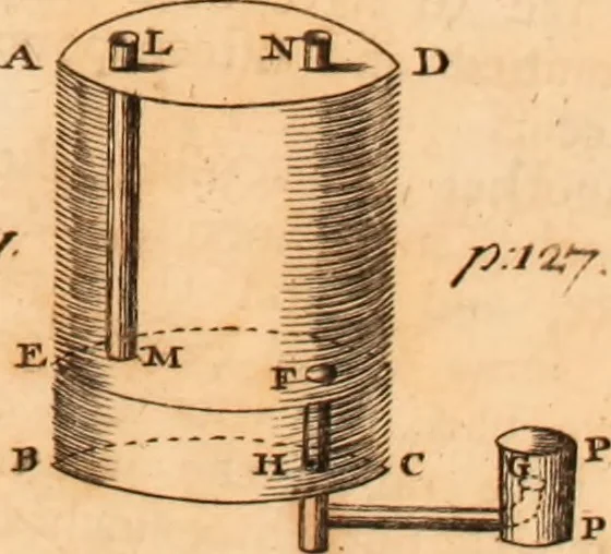 An illustration from The philosophical works of the Honourable Robert Boyle esq.: abridged, methodized, and disposed under the general heads of physics, statics, pneumatics, natural history, chymistry, and medicine, 1725, leaf 772
