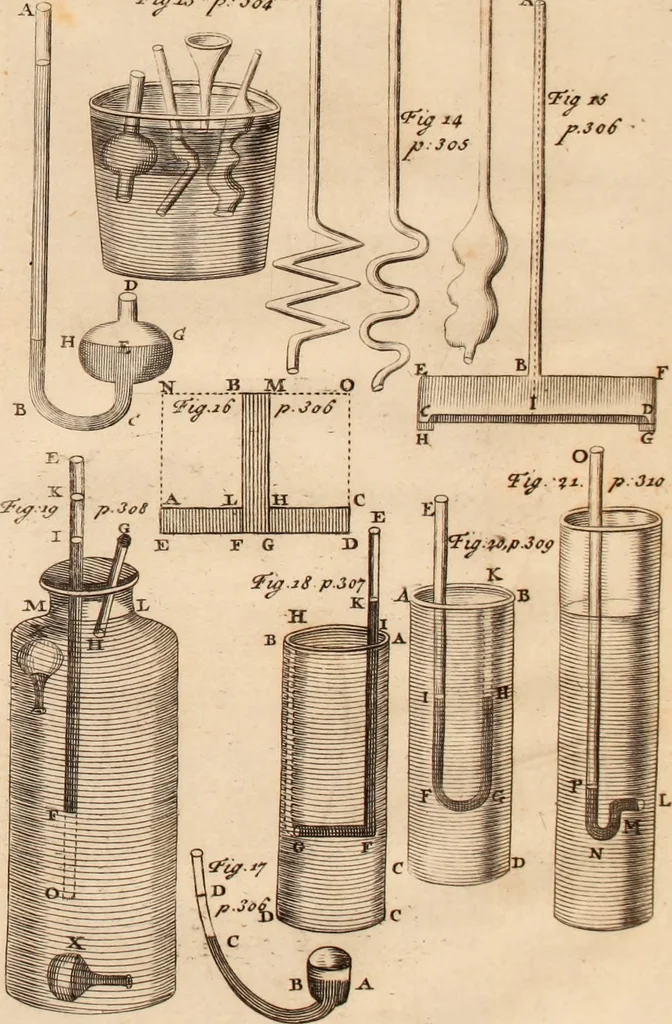 An illustration from The philosophical works of the Honourable Robert Boyle esq.: abridged, methodized, and disposed under the general heads of physics, statics, pneumatics, natural history, chymistry, and medicine, 1725, leaf 330