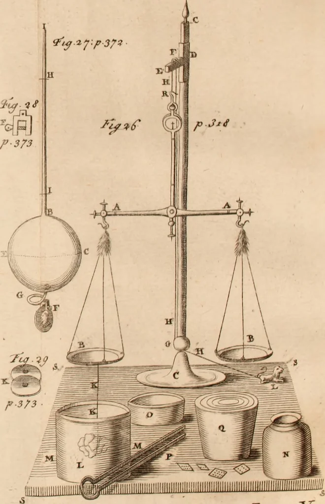 An illustration from The philosophical works of the Honourable Robert Boyle esq.: abridged, methodized, and disposed under the general heads of physics, statics, pneumatics, natural history, chymistry, and medicine, 1725, leaf 402