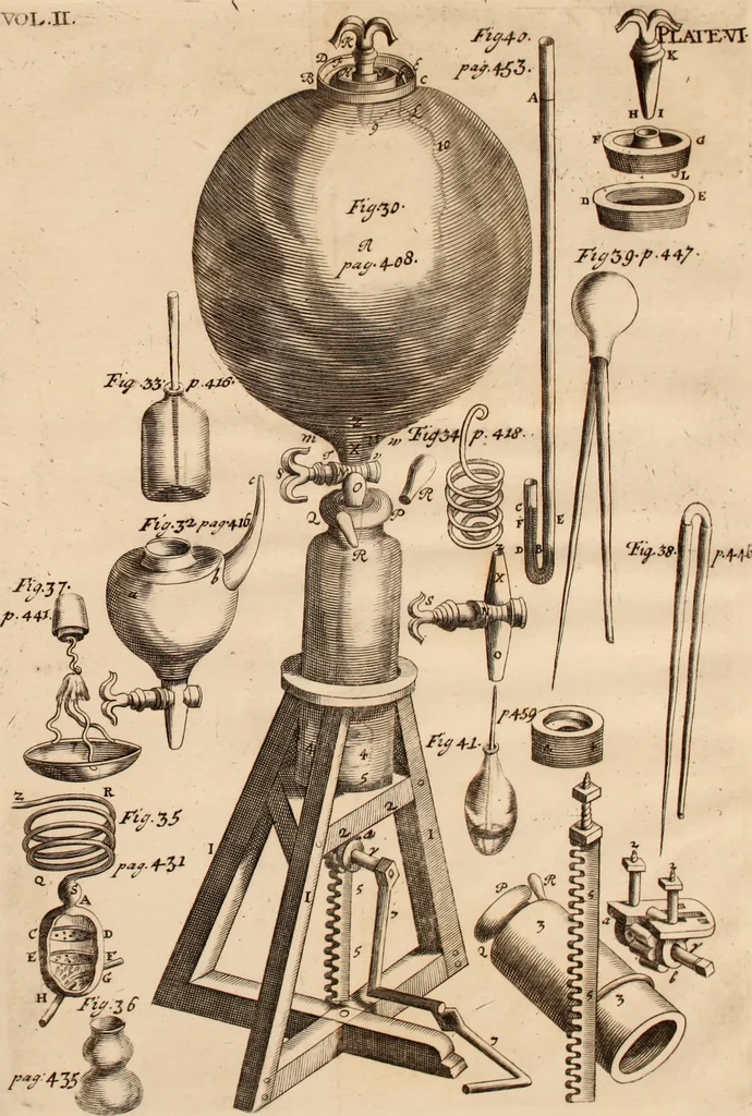 An illustration from The philosophical works of the Honourable Robert Boyle esq.: abridged, methodized, and disposed under the general heads of physics, statics, pneumatics, natural history, chymistry, and medicine, 1725, leaf 484