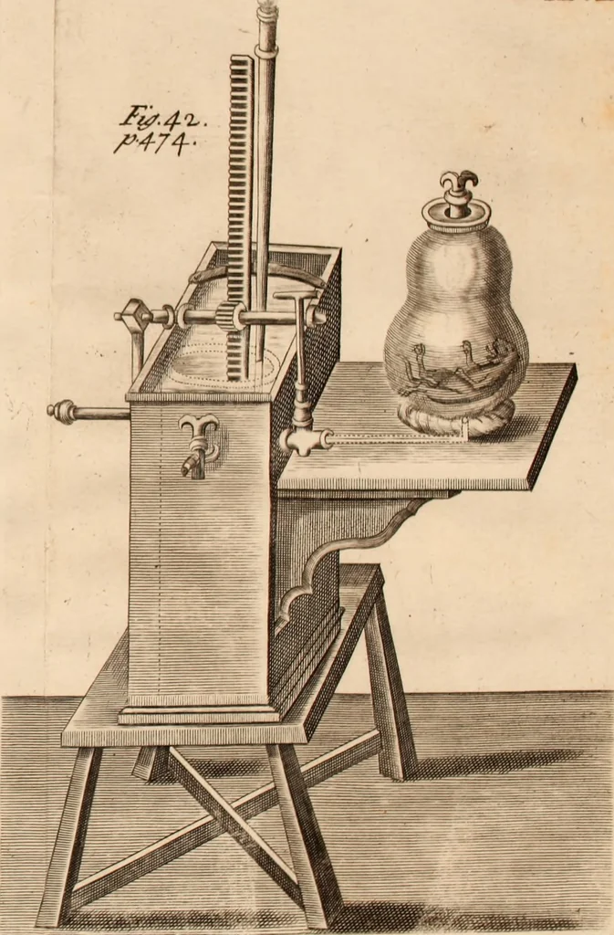 An illustration from The philosophical works of the Honourable Robert Boyle esq.: abridged, methodized, and disposed under the general heads of physics, statics, pneumatics, natural history, chymistry, and medicine, 1725, leaf 510