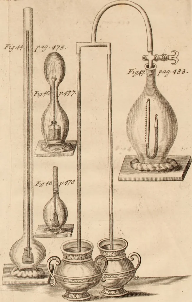 An illustration from The philosophical works of the Honourable Robert Boyle esq.: abridged, methodized, and disposed under the general heads of physics, statics, pneumatics, natural history, chymistry, and medicine, 1725, leaf 516
