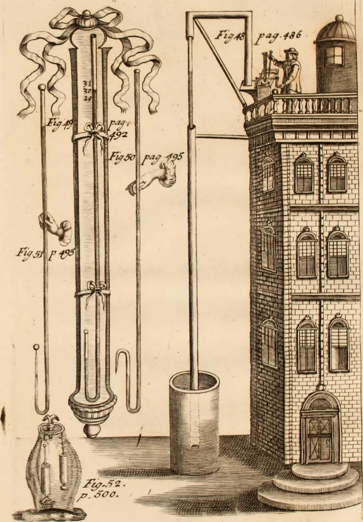 An illustration from The philosophical works of the Honourable Robert Boyle esq.: abridged, methodized, and disposed under the general heads of physics, statics, pneumatics, natural history, chymistry, and medicine, 1725, leaf 522
