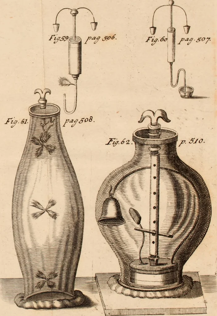 An illustration from The philosophical works of the Honourable Robert Boyle esq.: abridged, methodized, and disposed under the general heads of physics, statics, pneumatics, natural history, chymistry, and medicine, 1725, leaf 544