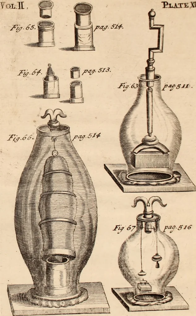 An illustration from The philosophical works of the Honourable Robert Boyle esq.: abridged, methodized, and disposed under the general heads of physics, statics, pneumatics, natural history, chymistry, and medicine, 1725, leaf 560