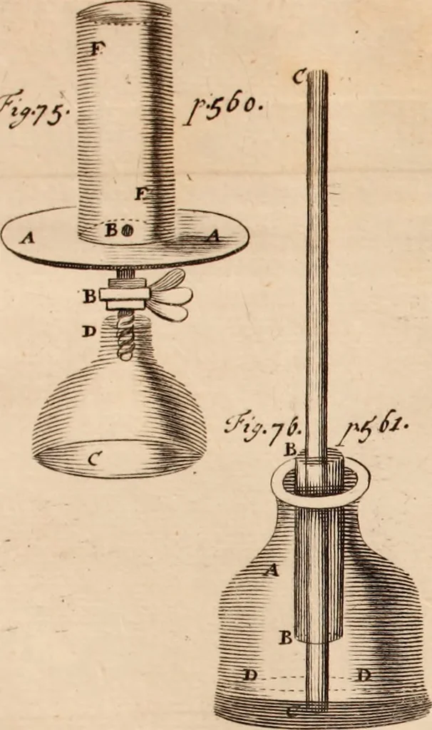 An illustration from The philosophical works of the Honourable Robert Boyle esq.: abridged, methodized, and disposed under the general heads of physics, statics, pneumatics, natural history, chymistry, and medicine, 1725, leaf 611