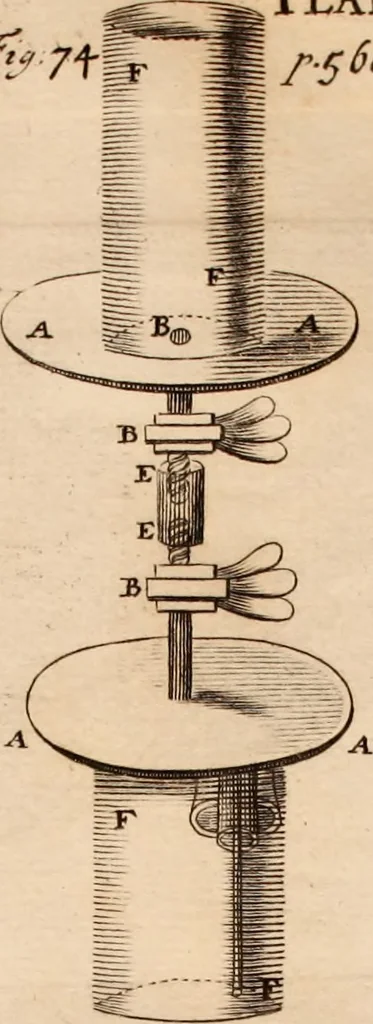 An illustration from The philosophical works of the Honourable Robert Boyle esq.: abridged, methodized, and disposed under the general heads of physics, statics, pneumatics, natural history, chymistry, and medicine, 1725, leaf 611