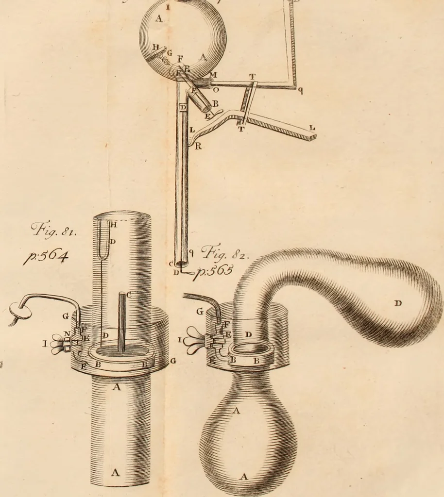 An illustration from The philosophical works of the Honourable Robert Boyle esq.: abridged, methodized, and disposed under the general heads of physics, statics, pneumatics, natural history, chymistry, and medicine, 1725, leaf 614