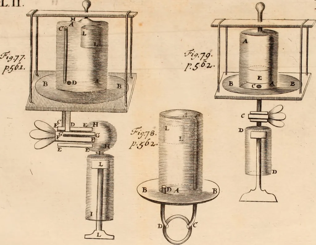 An illustration from The philosophical works of the Honourable Robert Boyle esq.: abridged, methodized, and disposed under the general heads of physics, statics, pneumatics, natural history, chymistry, and medicine, 1725, leaf 617