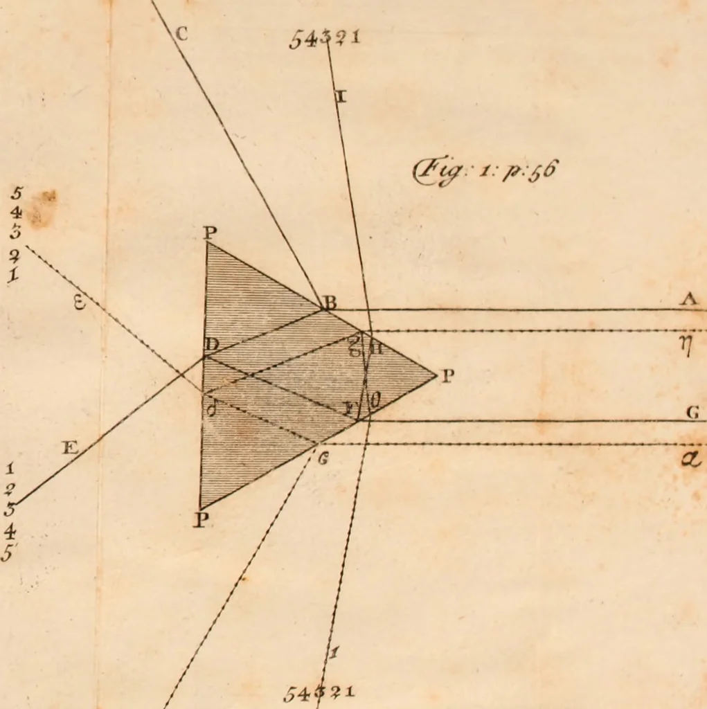 An illustration from The philosophical works of the Honourable Robert Boyle esq.: abridged, methodized, and disposed under the general heads of physics, statics, pneumatics, natural history, chymistry, and medicine, 1725, leaf 78