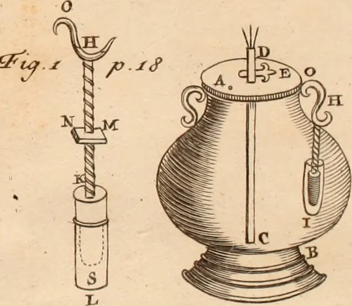 An illustration from The philosophical works of the Honourable Robert Boyle esq.: abridged, methodized, and disposed under the general heads of physics, statics, pneumatics, natural history, chymistry, and medicine, 1725, leaf 704