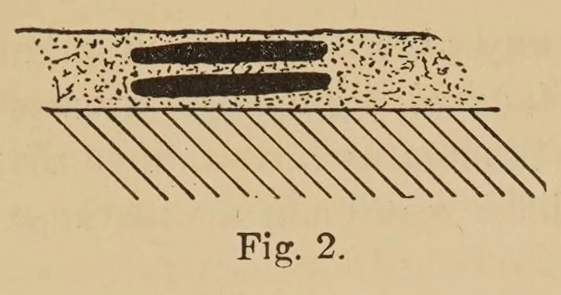 An illustration from Philosophy of protective paint, 1907, leaf 19