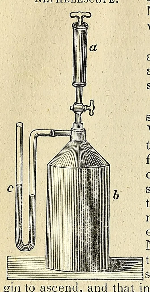 An illustration from The philosophy of storms, 1841, leaf 26