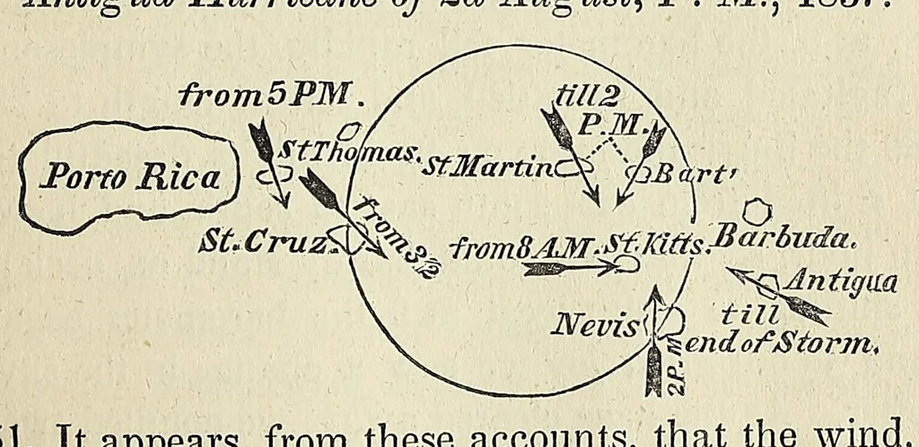 An illustration from The philosophy of storms, 1841, leaf 265