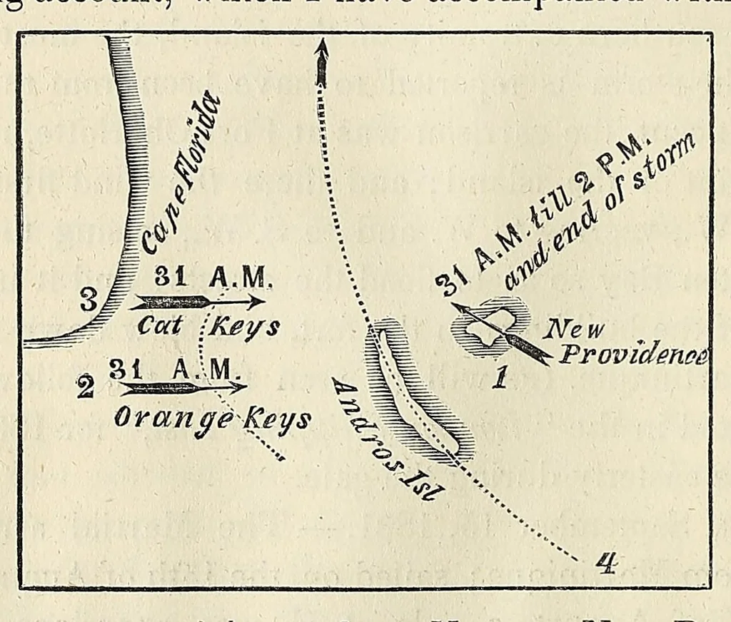 An illustration from The philosophy of storms, 1841, leaf 332