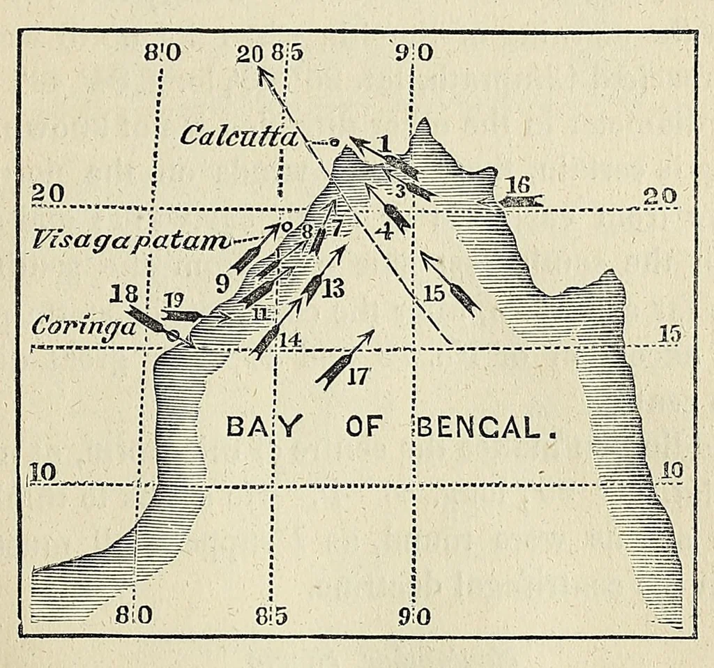 An illustration from The philosophy of storms, 1841, leaf 337