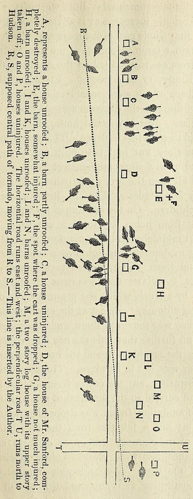 An illustration from The philosophy of storms, 1841, leaf 383