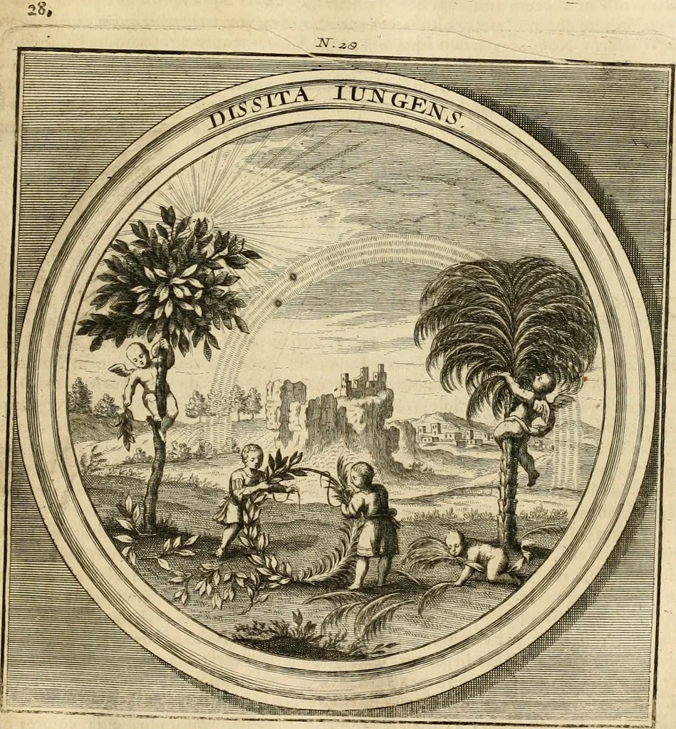 An illustration from Meteorologia philosophico-politica : in duodecim dissertationes per quaestiones meteorologicas & conclusiones politicas divisa, appositisque symbolis illustrata ..., 1698, leaf 102