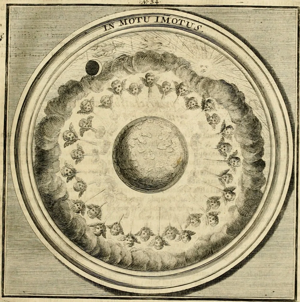 An illustration from Meteorologia philosophico-politica : in duodecim dissertationes per quaestiones meteorologicas & conclusiones politicas divisa, appositisque symbolis illustrata ..., 1698, leaf 124