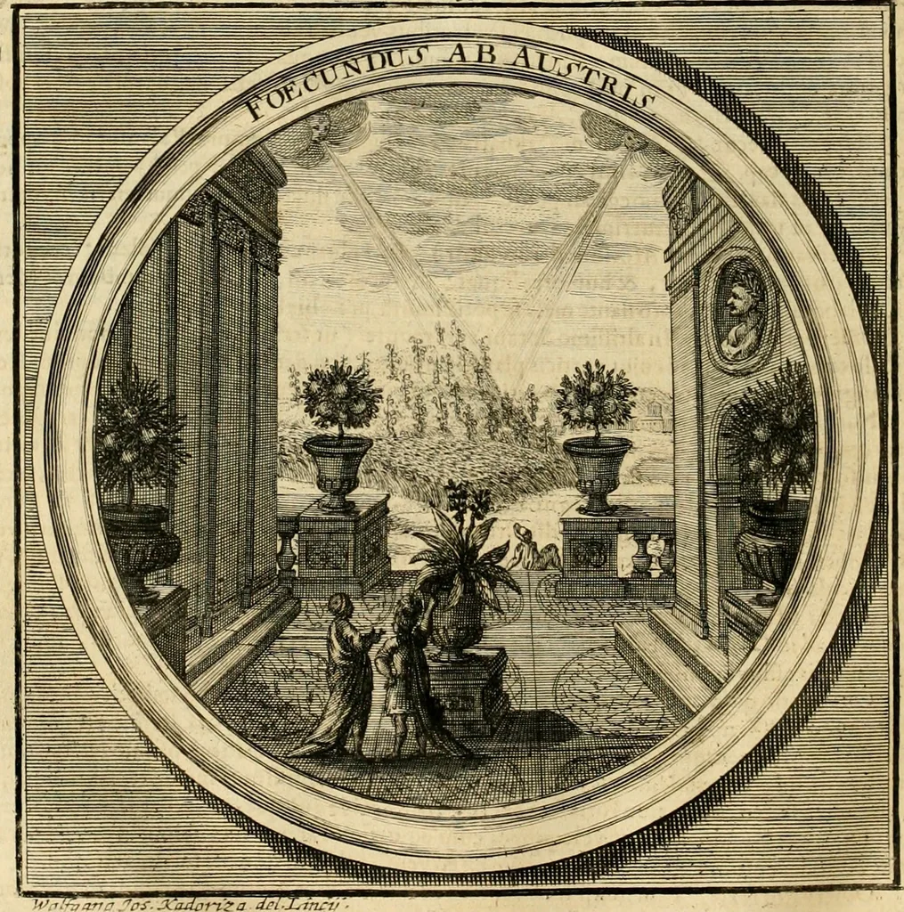 An illustration from Meteorologia philosophico-politica : in duodecim dissertationes per quaestiones meteorologicas & conclusiones politicas divisa, appositisque symbolis illustrata ..., 1698, leaf 131