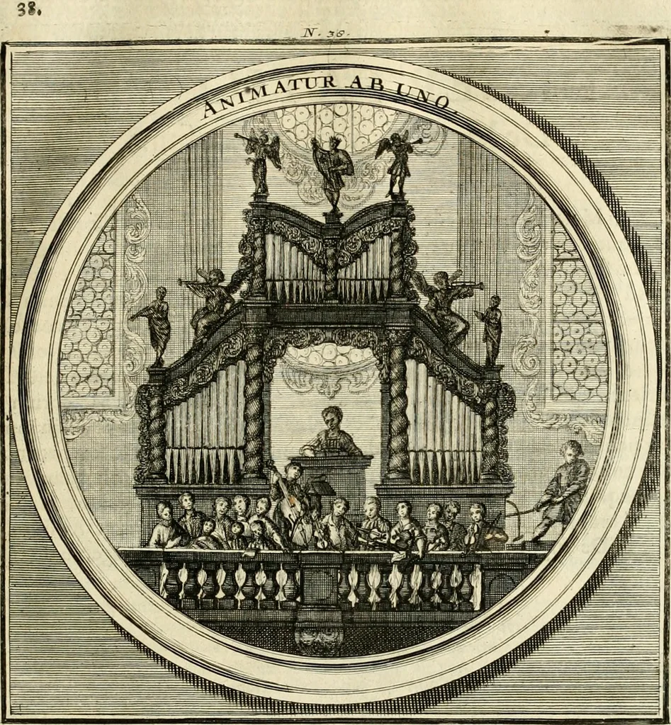 An illustration from Meteorologia philosophico-politica : in duodecim dissertationes per quaestiones meteorologicas & conclusiones politicas divisa, appositisque symbolis illustrata ..., 1698, leaf 136