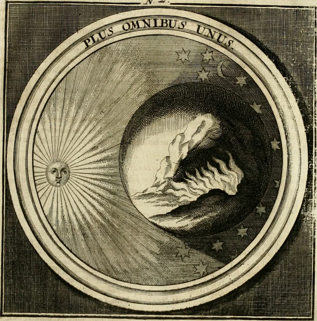 An illustration from Meteorologia philosophico-politica : in duodecim dissertationes per quaestiones meteorologicas & conclusiones politicas divisa, appositisque symbolis illustrata ..., 1698, leaf 18