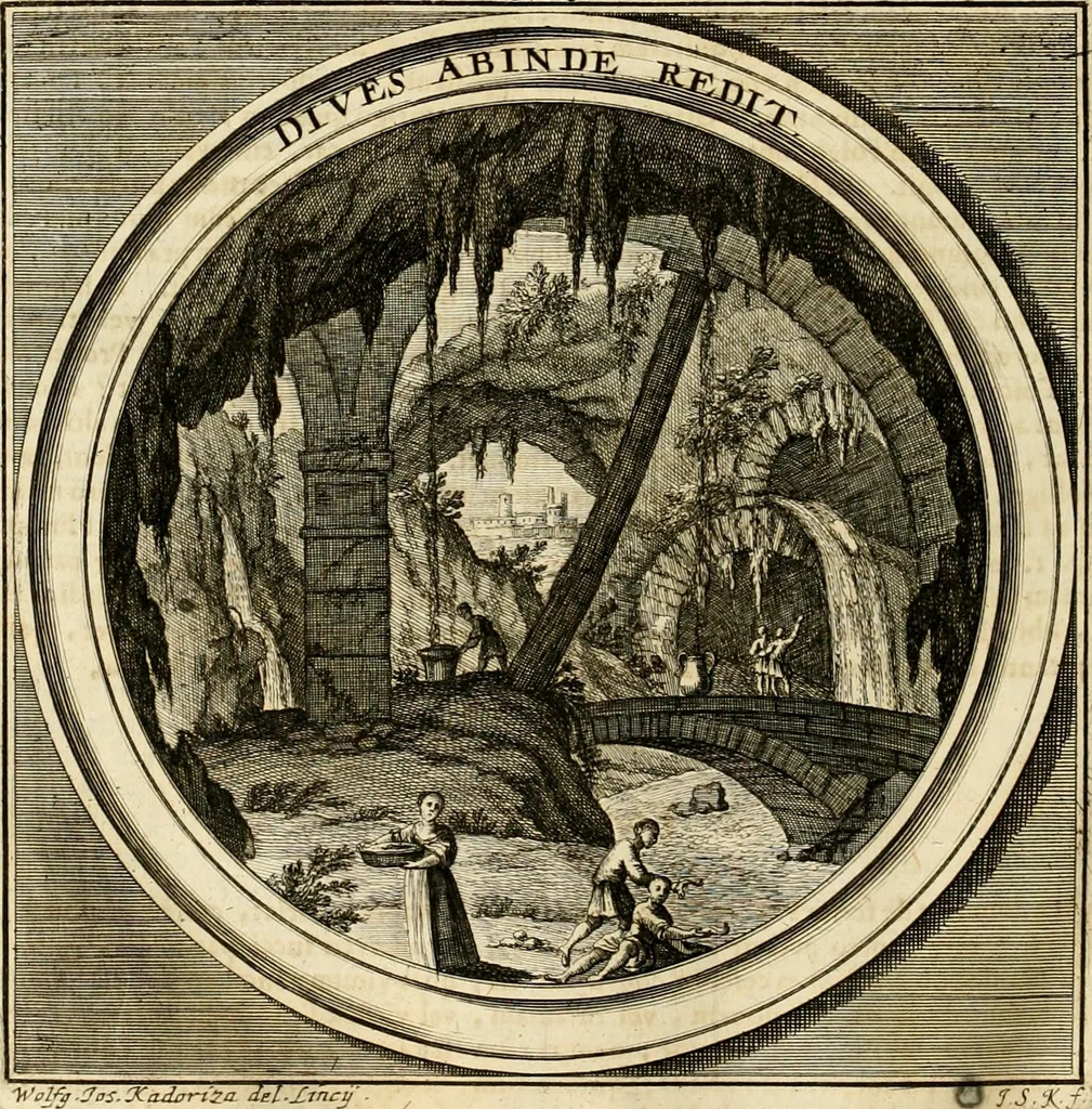 An illustration from Meteorologia philosophico-politica : in duodecim dissertationes per quaestiones meteorologicas & conclusiones politicas divisa, appositisque symbolis illustrata ..., 1698, leaf 225