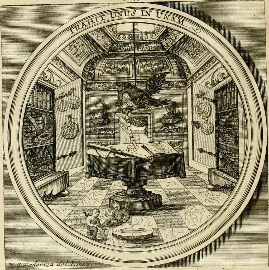 An illustration from Meteorologia philosophico-politica : in duodecim dissertationes per quaestiones meteorologicas & conclusiones politicas divisa, appositisque symbolis illustrata ..., 1698, leaf 287