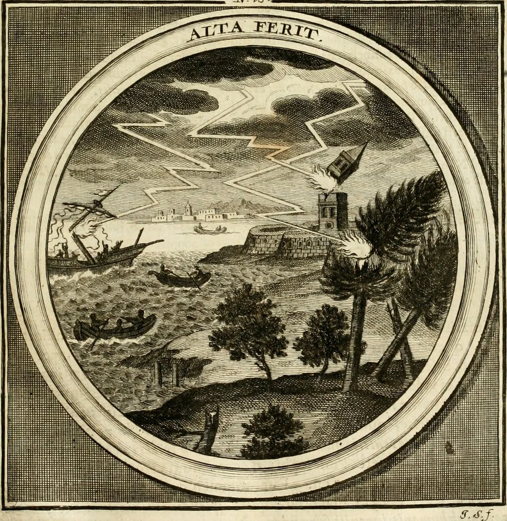 An illustration from Meteorologia philosophico-politica : in duodecim dissertationes per quaestiones meteorologicas & conclusiones politicas divisa, appositisque symbolis illustrata ..., 1698, leaf 66