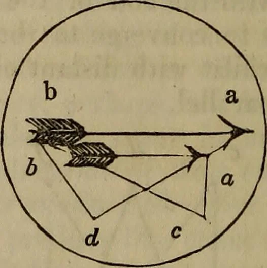 An illustration from The Photographic art-journal, 1851, leaf 299