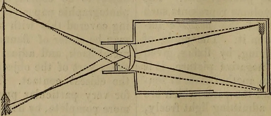 An illustration from The Photographic art-journal, 1851, leaf 15