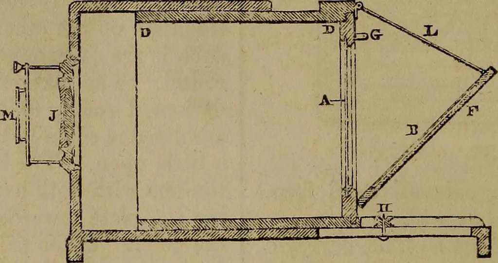 An illustration from The Photographic art-journal, 1851, leaf 273