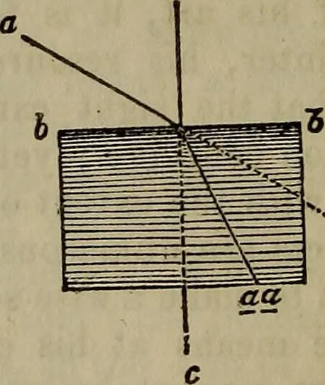 An illustration from The Photographic art-journal, 1851, leaf 261