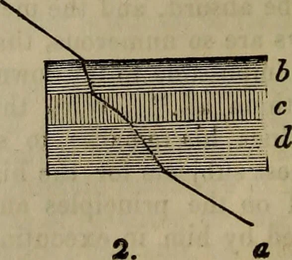 An illustration from The Photographic art-journal, 1851, leaf 261