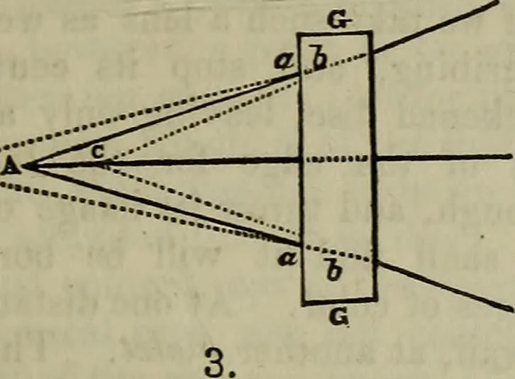 An illustration from The Photographic art-journal, 1851, leaf 262